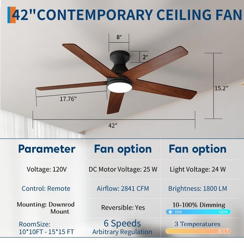 Ceiling fan with - /,